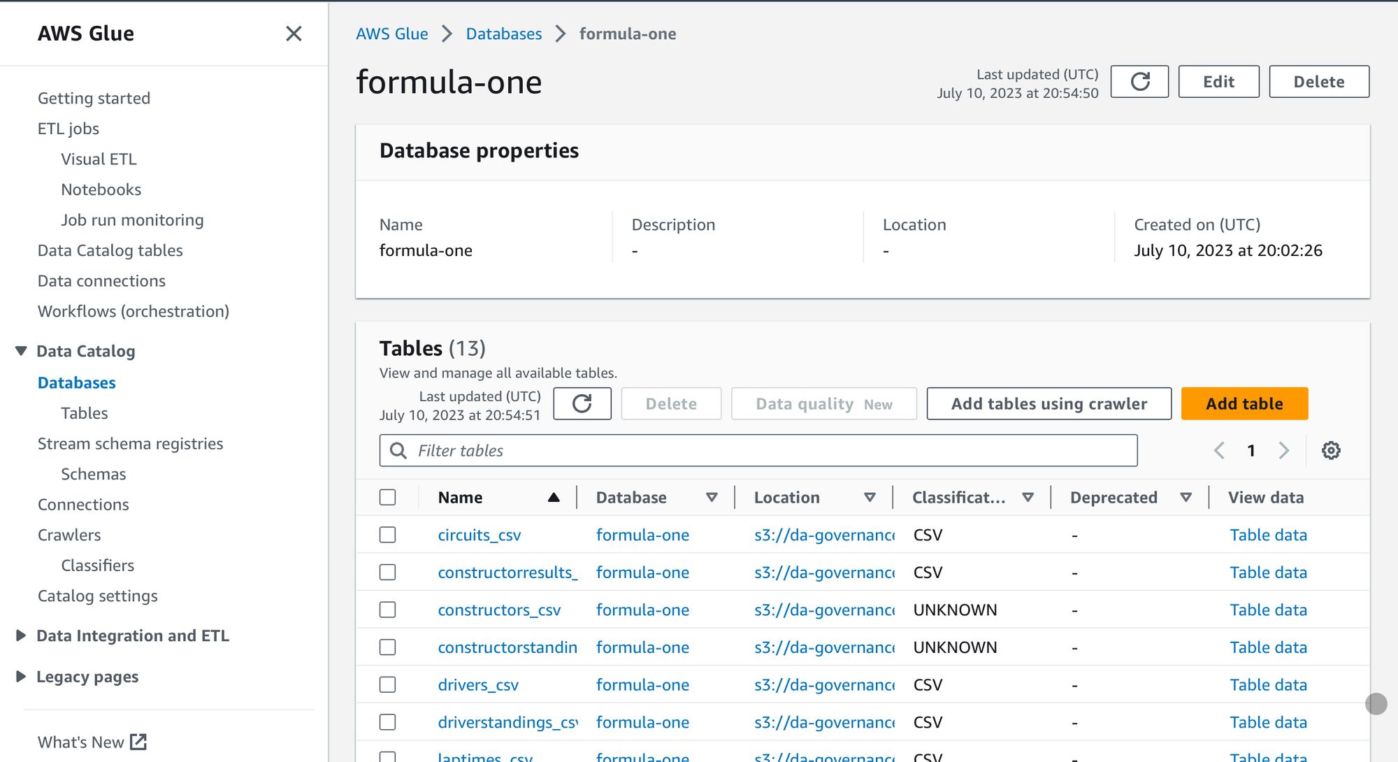 AWS Data Governance - DataZone Preview Thoughts