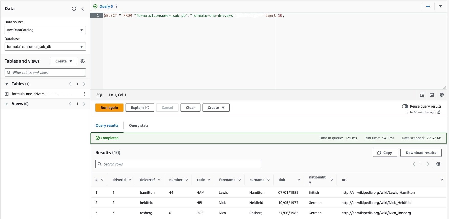 AWS Data Governance - DataZone Preview Thoughts