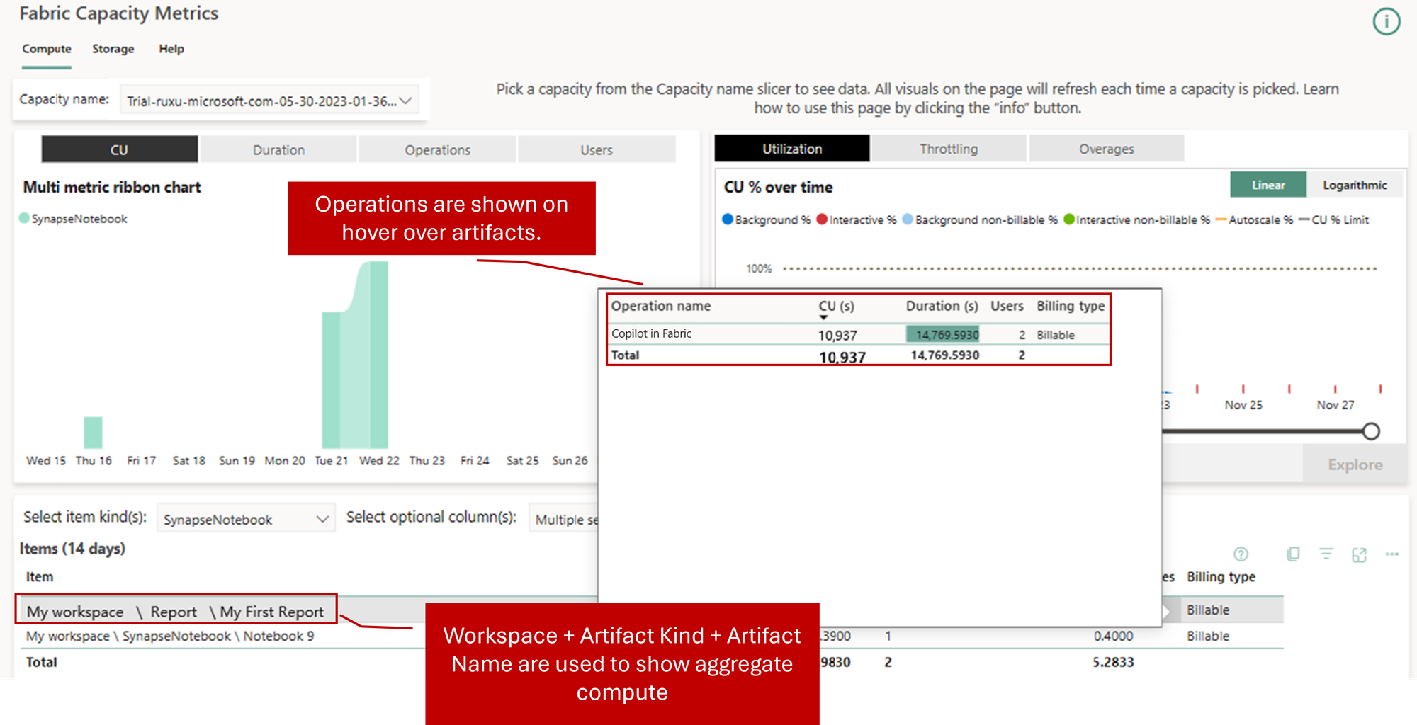 MS Fabric Copilot - Recommendations and Pricing Considerations