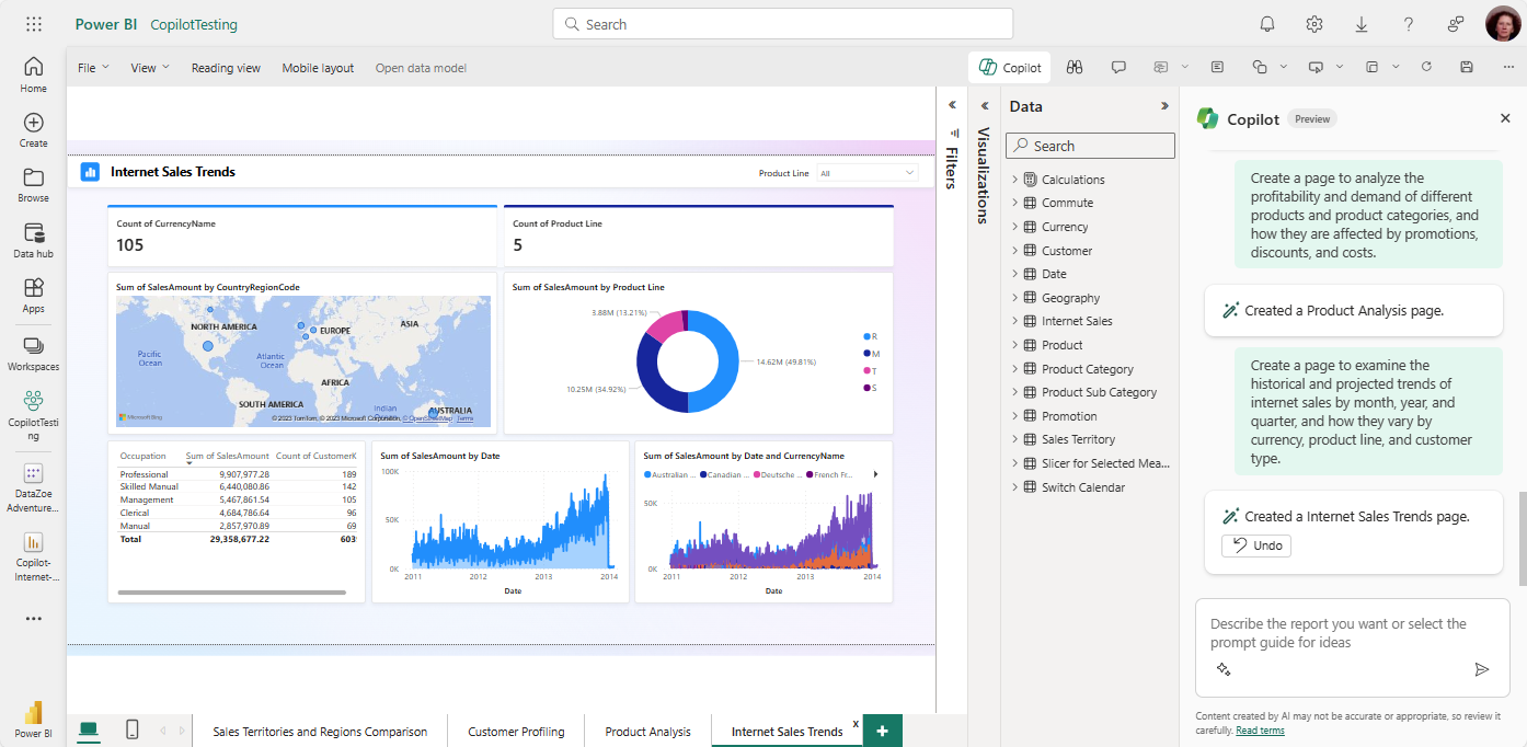 MS Fabric Copilot - Recommendations and Pricing Considerations