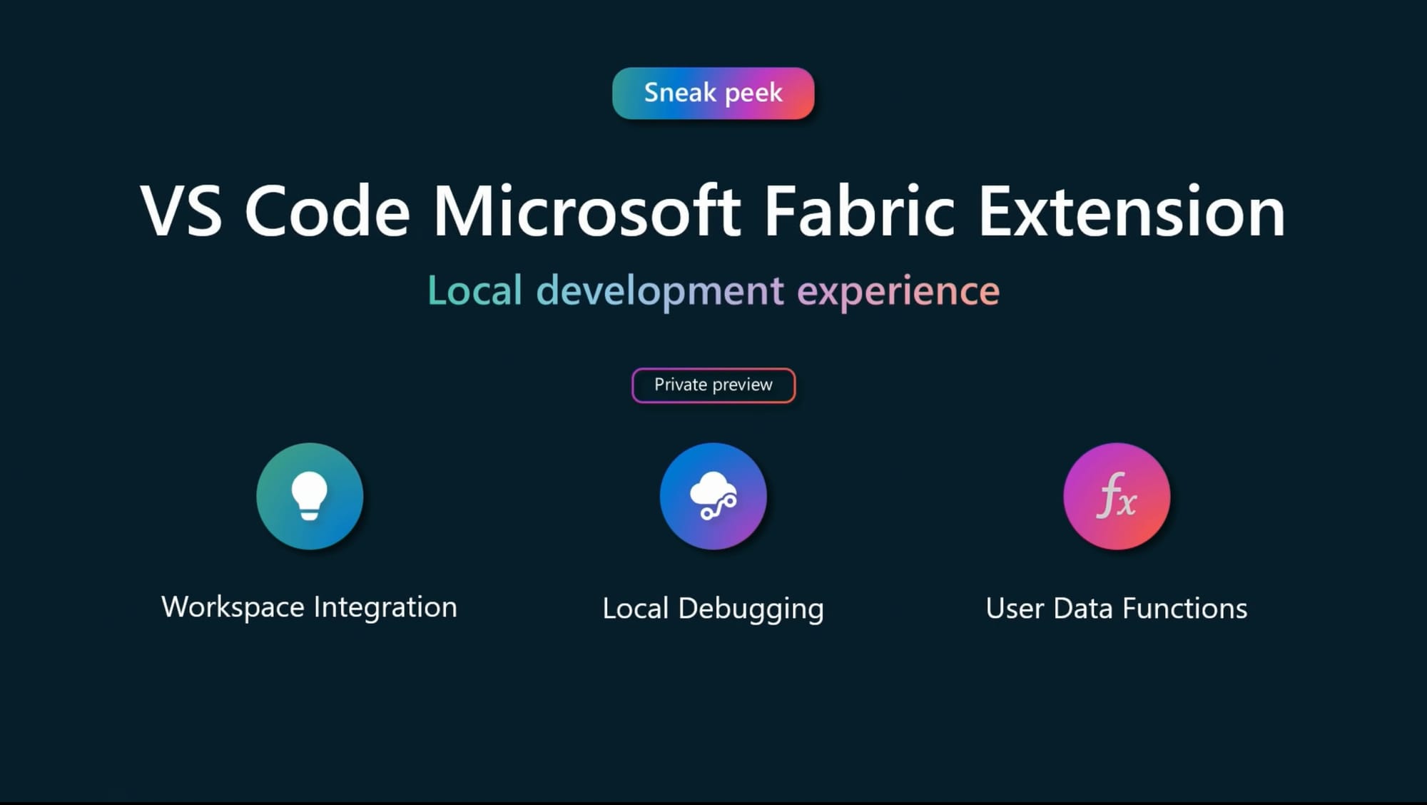 Microsoft Fabric Roundup - Build 2024