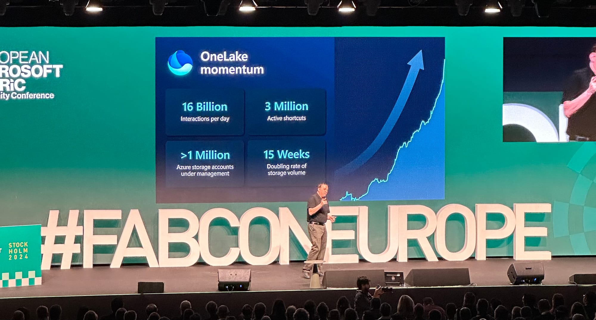 My Takeaways from FabCon Europe 2024 - 1 Week Later