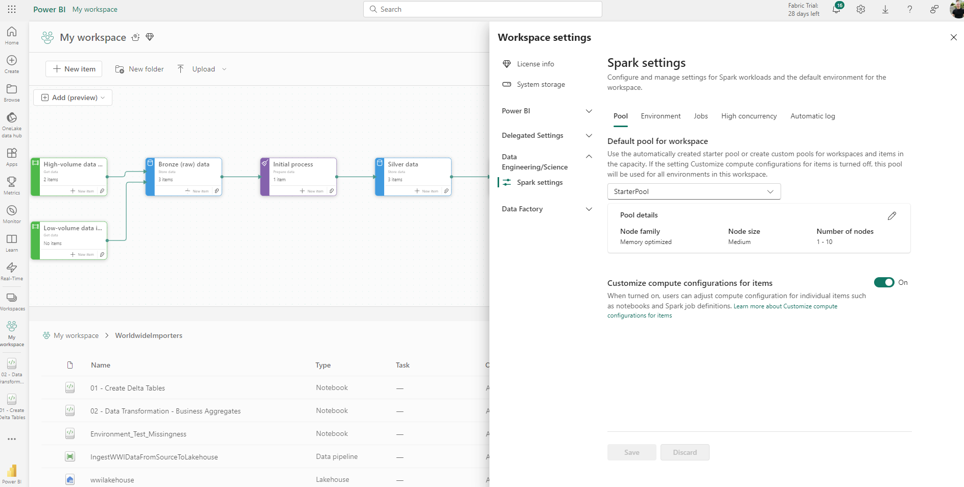 Minimising Spark Startup Duration in Microsoft Fabric