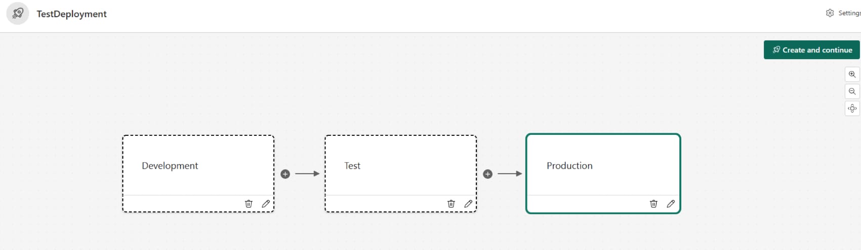 Metadata Driven Fabric Pipelines (1 of 2) - Setup