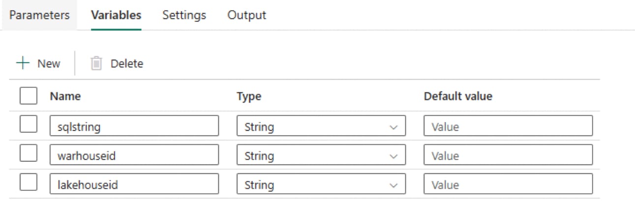 Metadata Driven Fabric Pipelines (2 of 2) - Dynamic Pipelines & Deployment