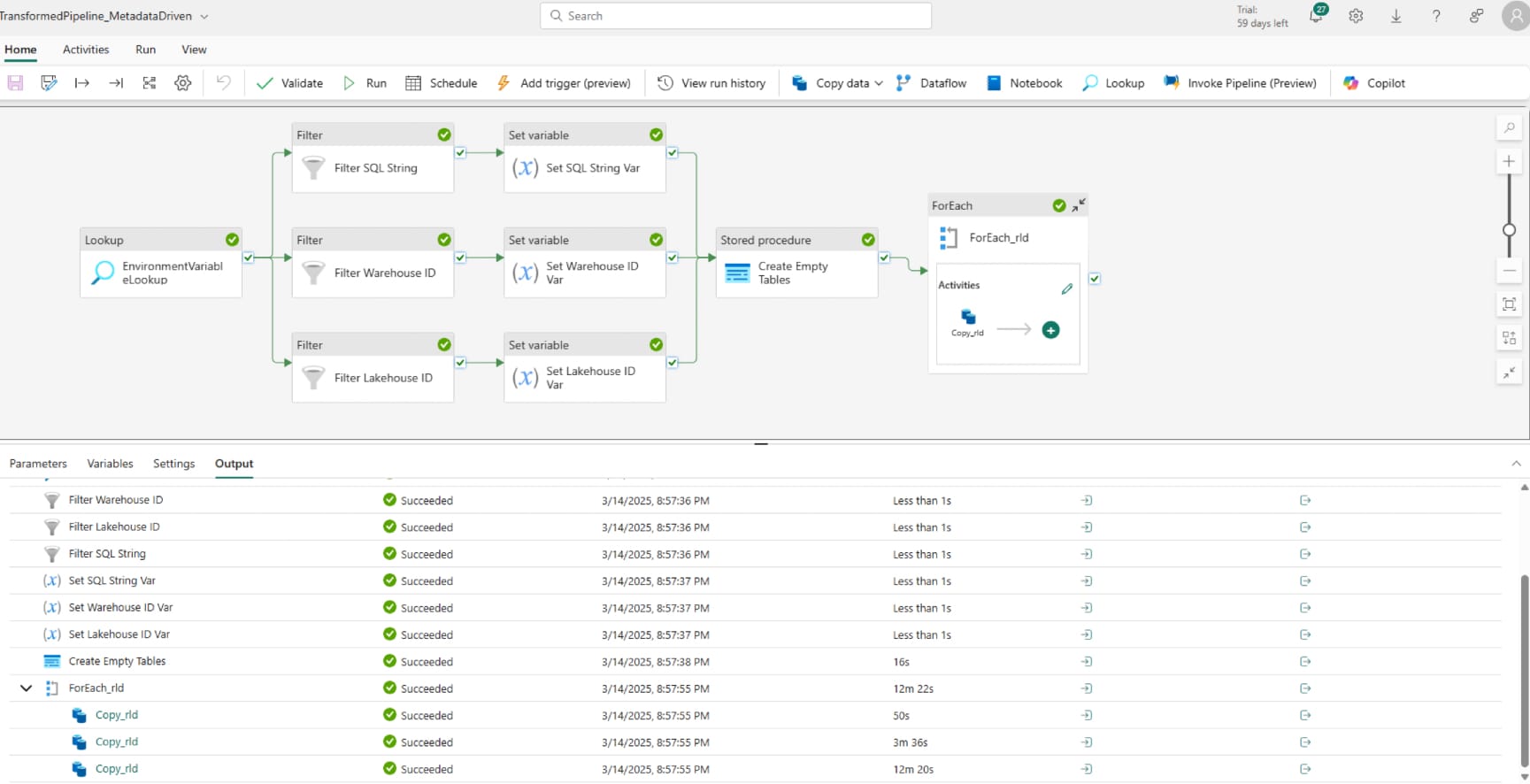 Metadata Driven Fabric Pipelines (2 of 2) - Dynamic Pipelines & Deployment