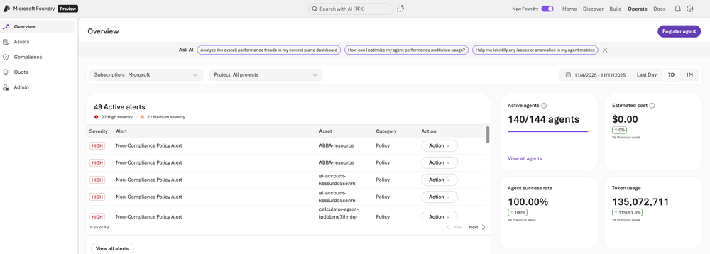 A Deeper Dive into the new Microsoft Foundry Portal and Control Plane